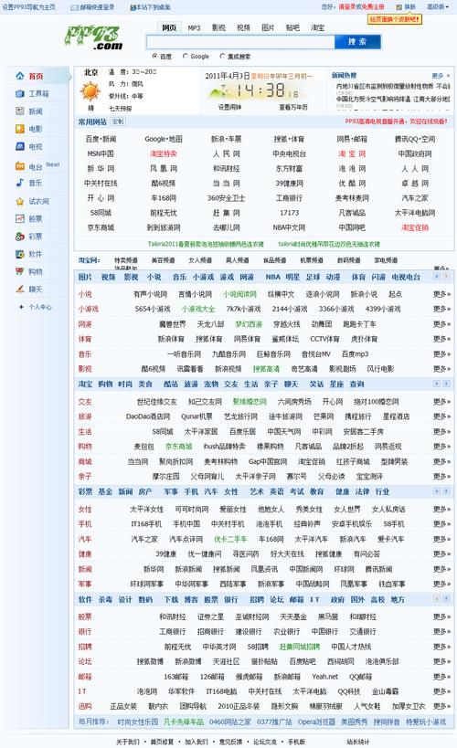 360导航网址大全有哪些实用功能值得收藏