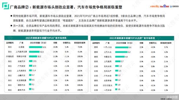 360指数查询工具和百度指数哪个好？详细对比分析