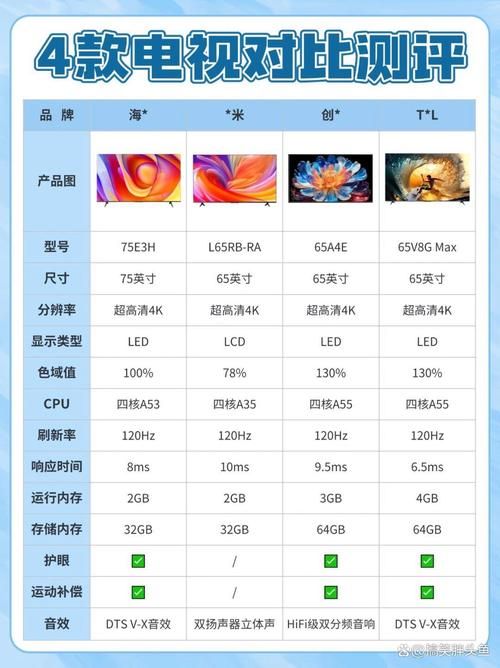 360指数查询工具和百度指数哪个好？详细对比分析