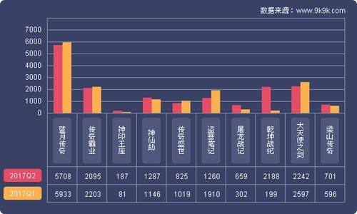 360指数查询工具和百度指数哪个好？详细对比分析