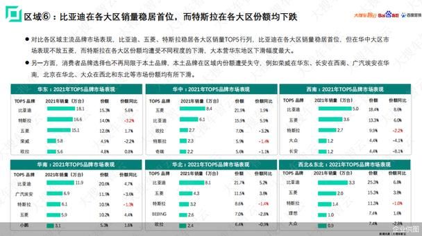 360指数查询工具和百度指数哪个好？详细对比分析