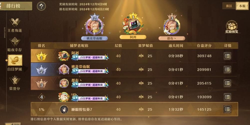 37wan龙之纹章副本通关技巧 轻松刷图攻略