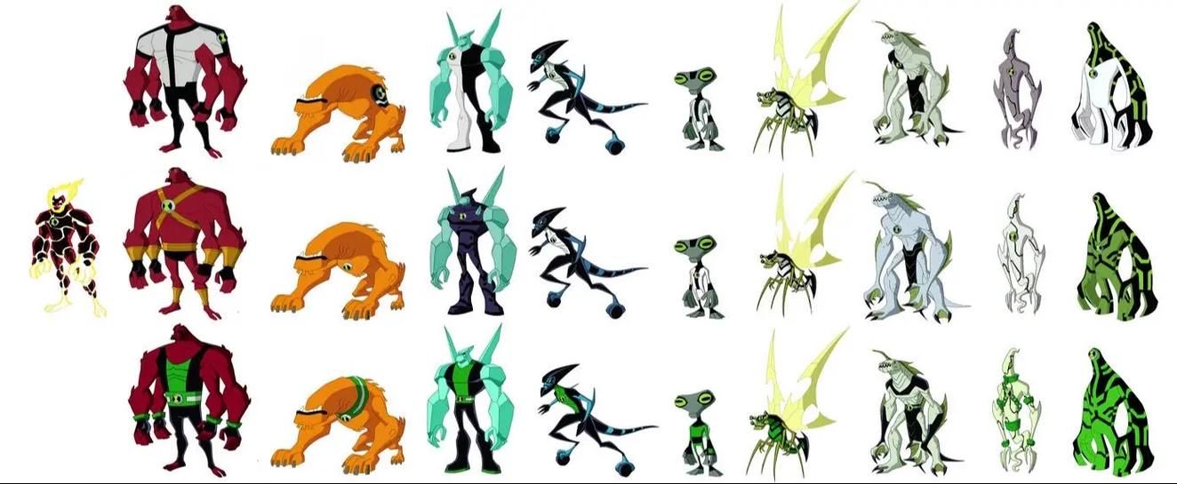 ben10异形群体大揭秘 这些外星英雄你认识几个