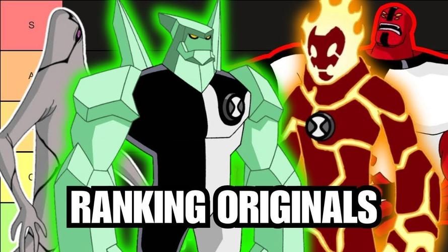 ben10异形群体大揭秘 这些外星英雄你认识几个