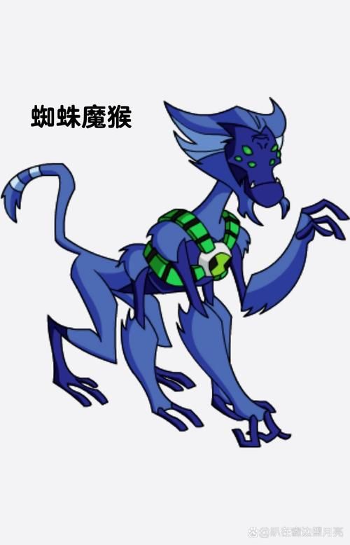 ben10异形群体大揭秘 这些外星英雄你认识几个