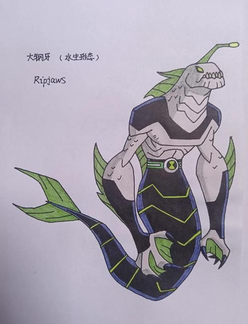 ben10异形群体大揭秘 这些外星英雄你认识几个