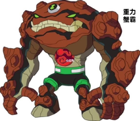ben10异形群体大揭秘 这些外星英雄你认识几个