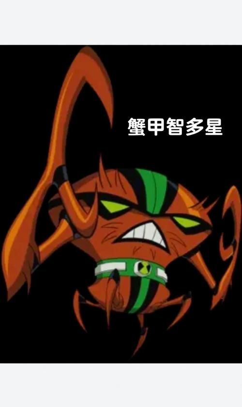ben10异形群体大揭秘 这些外星英雄你认识几个