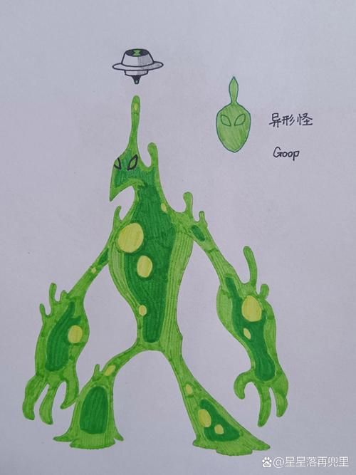 ben10异形群体大揭秘 这些外星英雄你认识几个