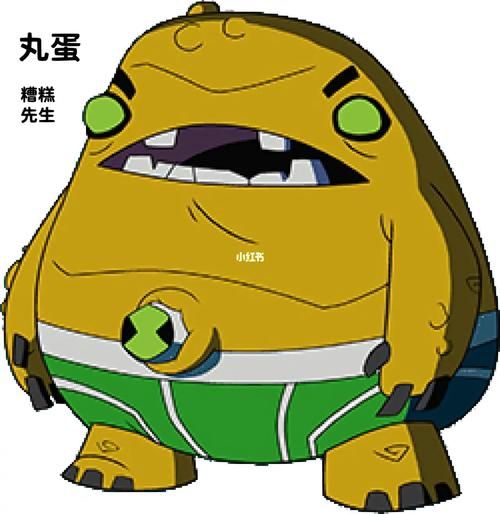 ben10异形群体大揭秘 这些外星英雄你认识几个