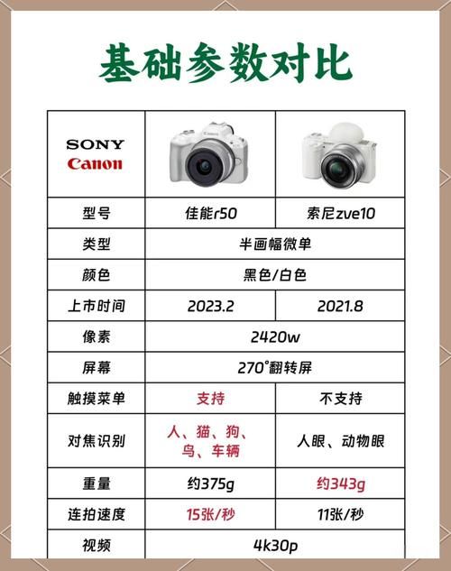 filmicpro和普通相机对比 专业拍摄软件优势在哪