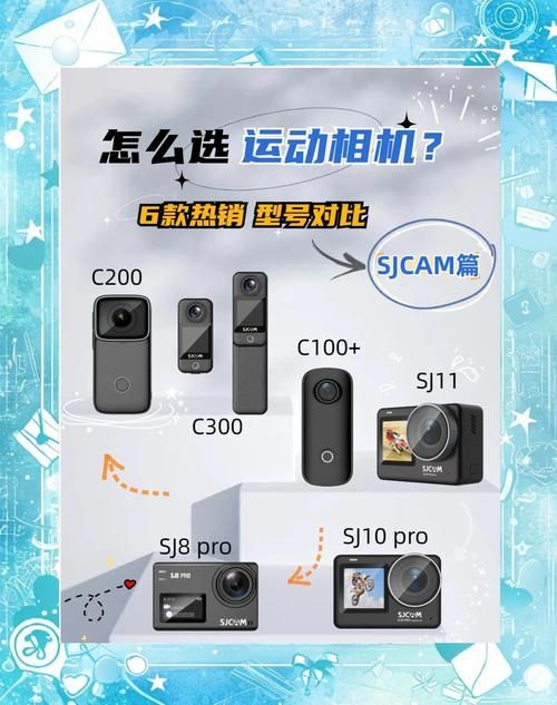 filmicpro和普通相机对比 专业拍摄软件优势在哪