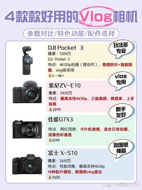 filmicpro和普通相机对比 专业拍摄软件优势在哪