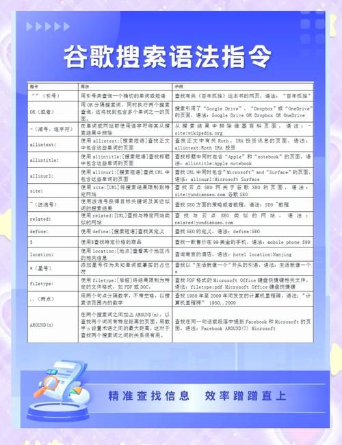 google日本怎么用 日本谷歌搜索技巧大公开