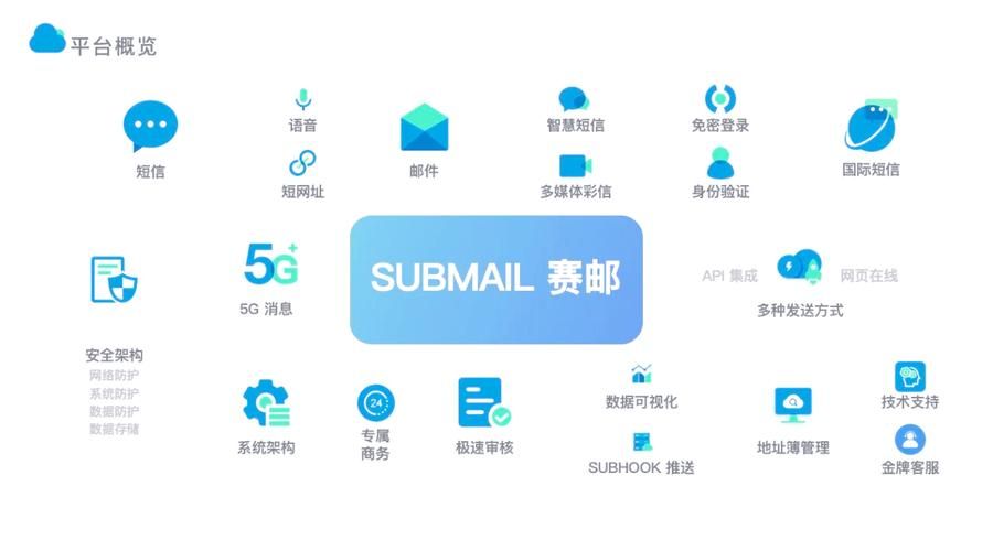go短信主题制作全攻略 新手也能快速上手