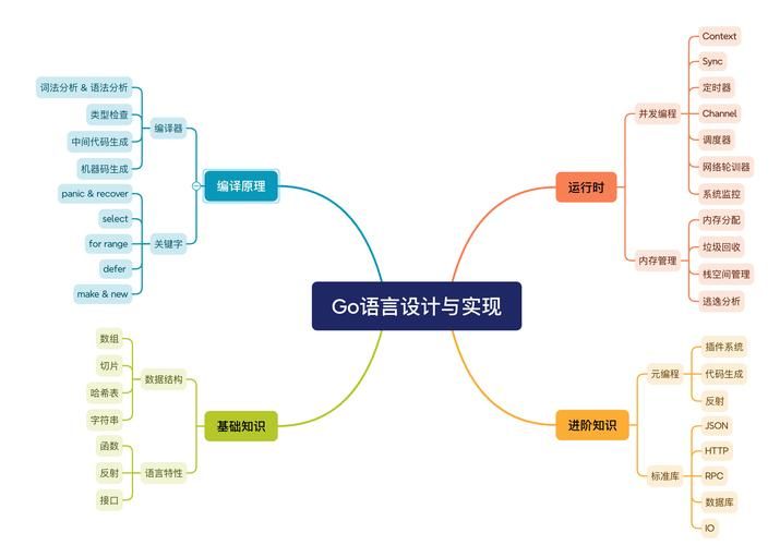 go短信主题制作全攻略 新手也能快速上手