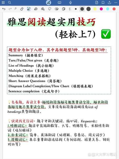 ibooks怎么用 教你快速掌握阅读技巧