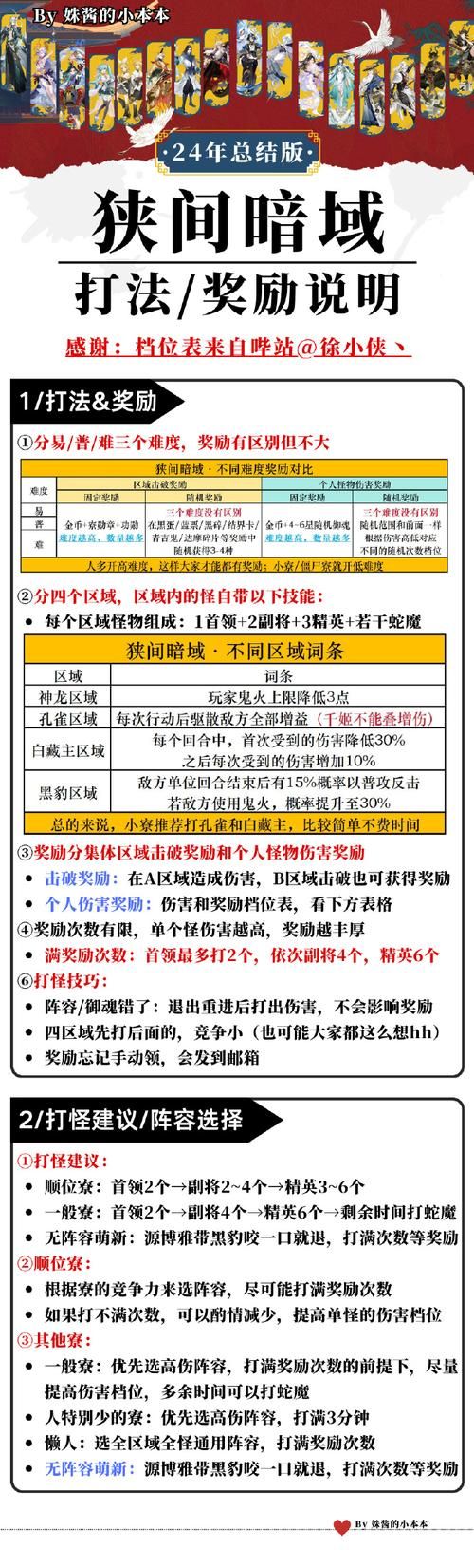 icc是哪个副本 玩家必看的副本攻略指南