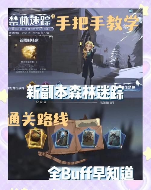 icy veins副本打法 团队副本通关技巧