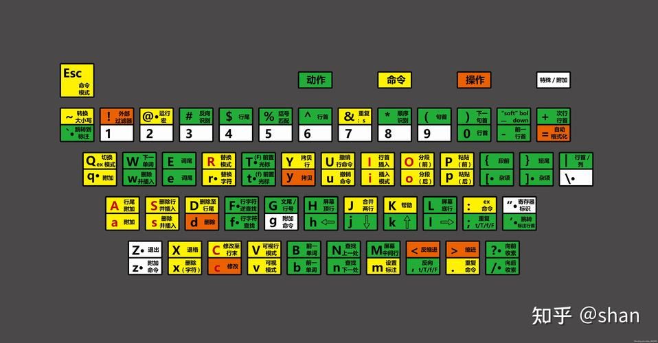 ifile使用教程详解从入门到精通一学就会