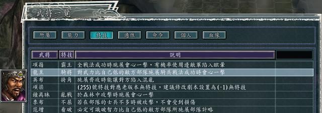 三国志11血色衣冠5.0哪个势力好玩（项梁朱温势力强度全评测）