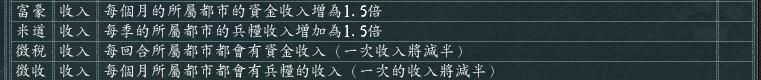 三国志11全特技测评合集20（富豪特技触发条件及评级一览）