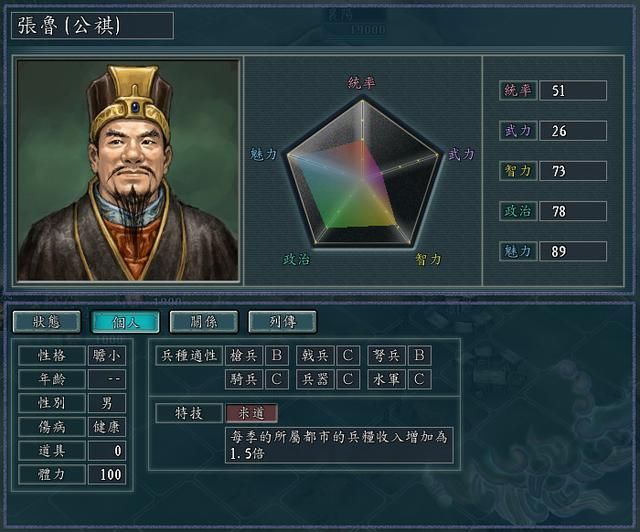 三国志11全特技测评合集20（富豪特技触发条件及评级一览）