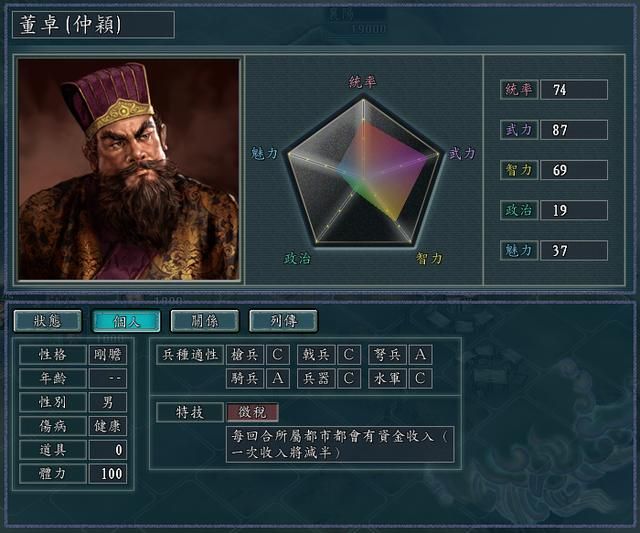三国志11全特技测评合集20（富豪特技触发条件及评级一览）