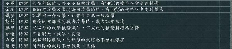 三国志11全特技测评合集09（防御特技触发条件及评级一览）