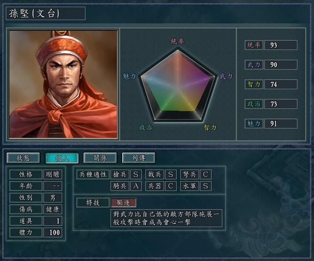 三国志11全特技测评合集04(精妙特技触发条件及评级一览)