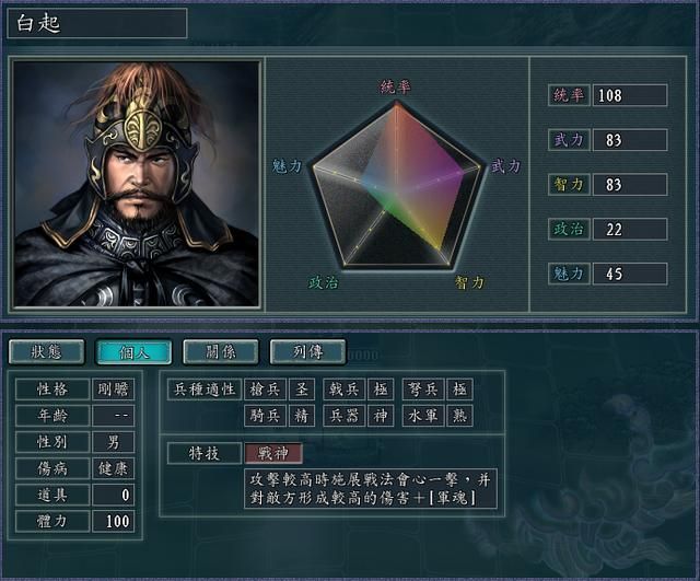 三国志11血色衣冠中主力部队武将推荐(五大神将评价用法分享)