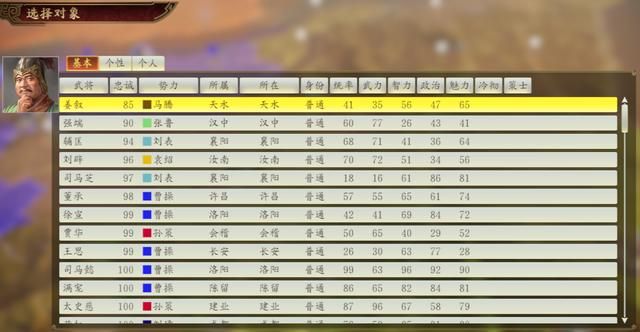 三国志14游戏上手全攻略合集内政篇03（计谋功能系统详解）