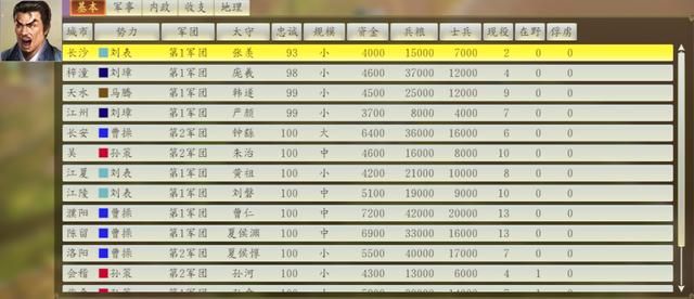 三国志14游戏上手全攻略合集内政篇03（计谋功能系统详解）