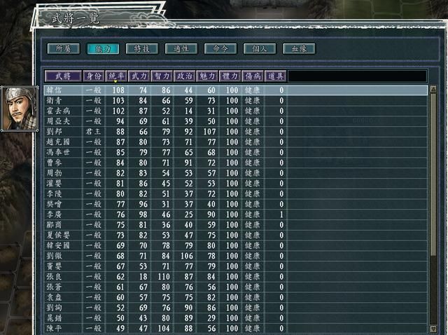 三国志11血色衣冠5.0哪个势力好玩（西南六势力强度全评测）