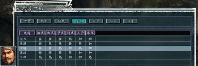 三国志11血色衣冠5.0哪个势力好玩（西南六势力强度全评测）