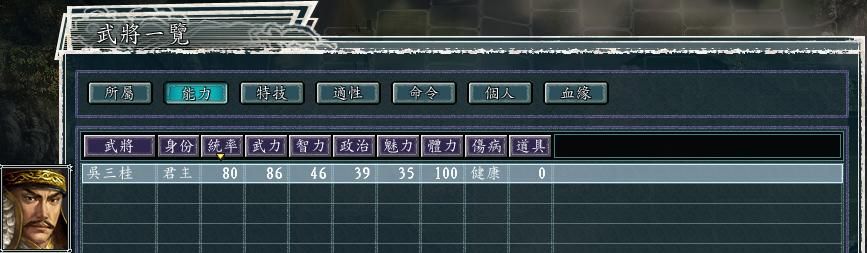 三国志11血色衣冠5.0哪个势力好玩（西南六势力强度全评测）