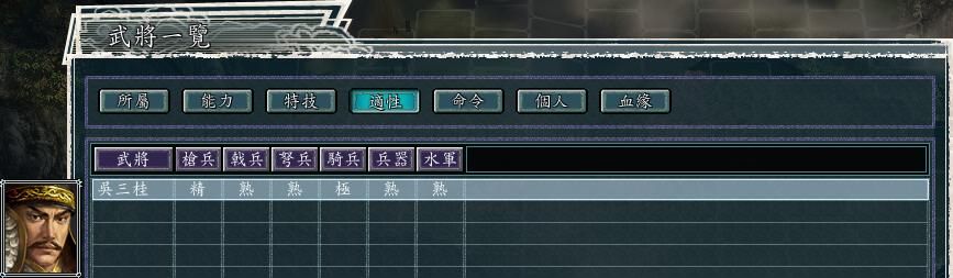 三国志11血色衣冠5.0哪个势力好玩（西南六势力强度全评测）
