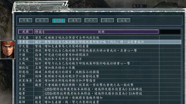 三国志11血色衣冠5.0哪个势力好玩（西部五势力强度全评测）