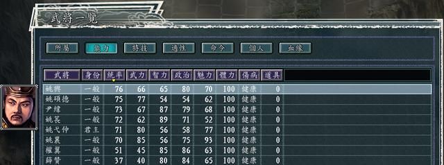 三国志11血色衣冠5.0哪个势力好玩（西部五势力强度全评测）
