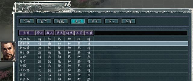 三国志11血色衣冠5.0哪个势力好玩（江夏三势力强度全评测）