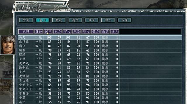 三国志11血色衣冠5.0哪个势力好玩（荆州六势力强度全评测）