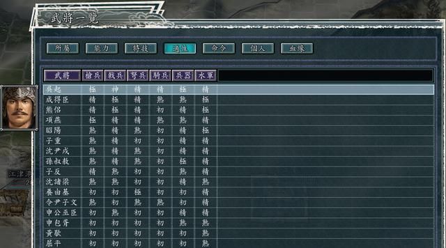 三国志11血色衣冠5.0哪个势力好玩（荆州六势力强度全评测）