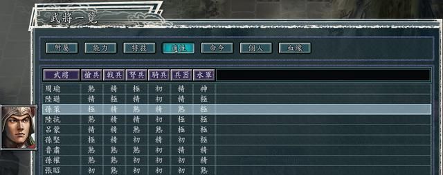 三国志11血色衣冠5.0哪个势力好玩（荆州六势力强度全评测）