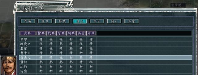 三国志11血色衣冠5.0哪个势力好玩（荆州六势力强度全评测）