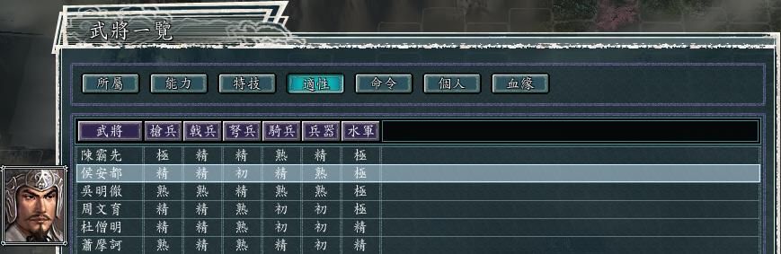 三国志11血色衣冠5.0哪个势力好玩（荆州六势力强度全评测）