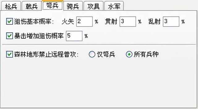 三国志11血色衣冠sire2.01d修改器怎么用05（兵种修改介绍）