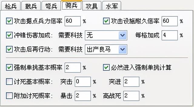 三国志11血色衣冠sire2.01d修改器怎么用05（兵种修改介绍）