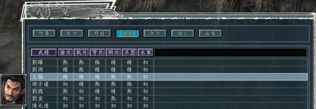 三国志11血色衣冠5.0哪个势力好玩（石勒刘渊势力强度全评测）