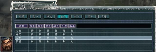 三国志11血色衣冠5.0哪个势力好玩（石勒刘渊势力强度全评测）