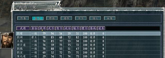 三国志11血色衣冠5.0哪个势力好玩（石勒刘渊势力强度全评测）